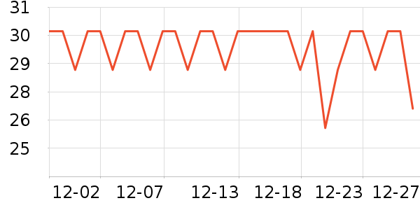 ���ζ�����ֽƷʪ����ʷ�۸�