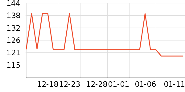 �������/��/����ʷ�۸�