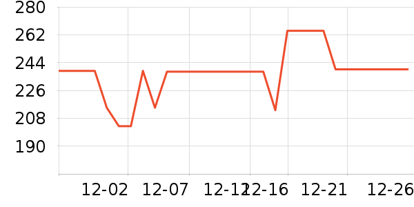 С�ܵ��տ�¯��ʷ�۸�