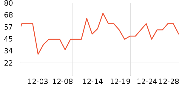 ����������ʷ�۸�