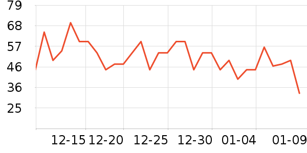 ����������ʷ�۸�