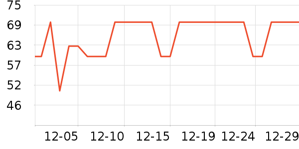 ���Ᵽ�±���ʷ�۸�