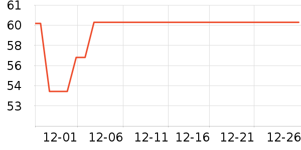 ���Ᵽ�±���ʷ�۸�