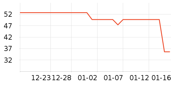 ������ũ�����̲�Ʒ��ʷ�۸�