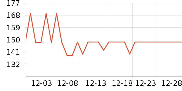 JEEP ��֯��ʷ�۸�