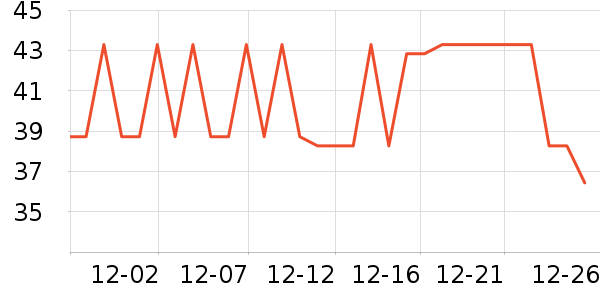 ���ն����������ʷ�۸�