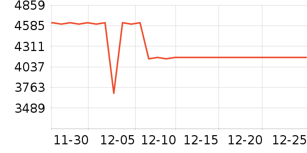 ������������������ʷ�۸�