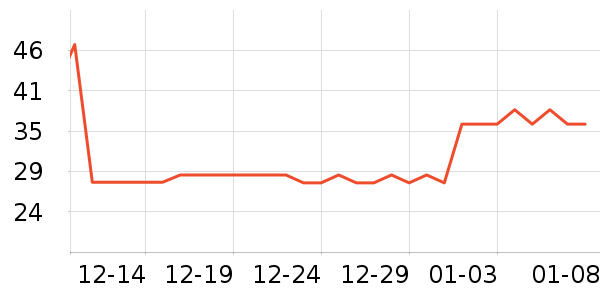 Elmex��ǻ������ʷ�۸�