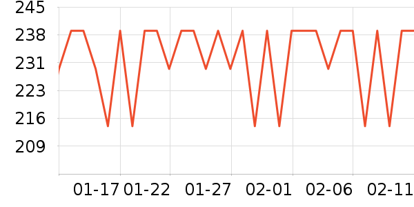 ������������ʷ�۸�