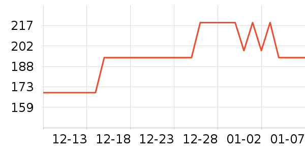 ID-COOLINGɢ������ʷ�۸�