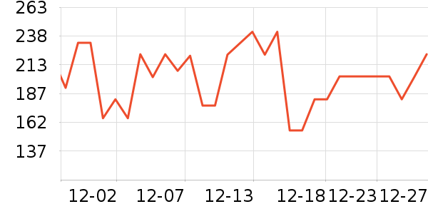 ���¹���ʳ��ʷ�۸�