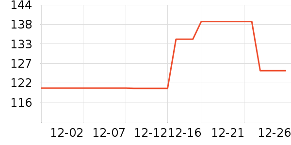 �׼���������ʷ�۸�