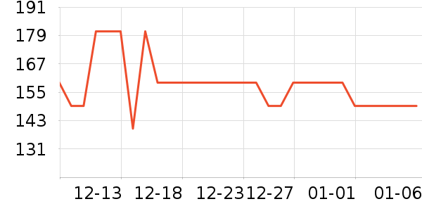 �̺�Ӥͯ��о/������ʷ�۸�