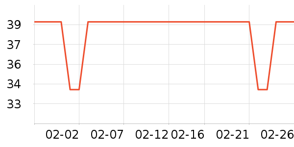 ������ʪ��ʷ�۸�