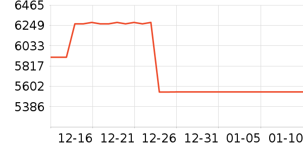 �󽮷�������ʷ�۸�