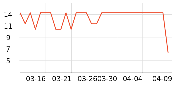 �ջ����ϸ������������ʷ�۸�