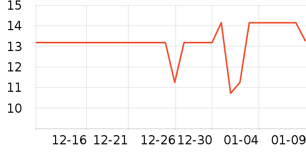 �ջ����ϸ������������ʷ�۸�