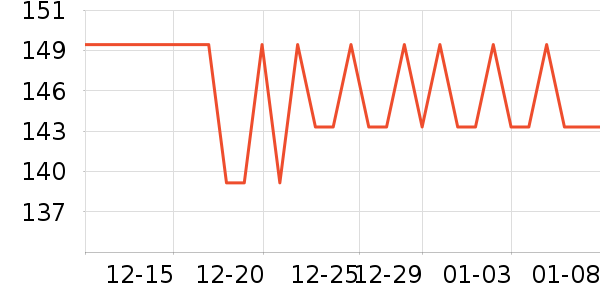 ������������Ʒ��ʷ�۸�