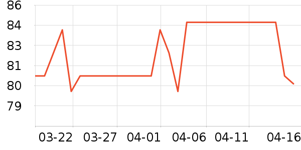 ����ϲ���������ʷ�۸�