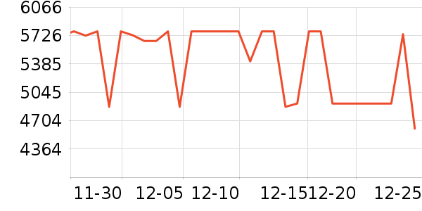 ֥����ɳ����ʷ�۸�