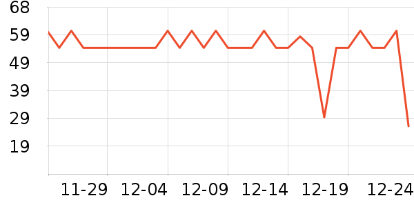 ���պ�Ұ����������ʷ�۸�