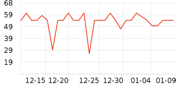 ���պ�Ұ����������ʷ�۸�