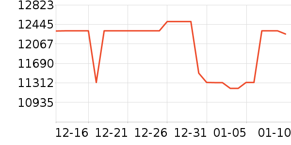 ���ᵥ��/΢�������ʷ�۸�