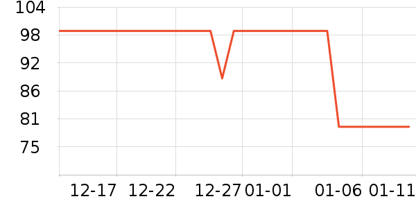 Ī������ů������ʷ�۸�