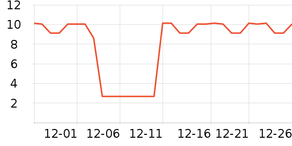 ����������������ʷ�۸�