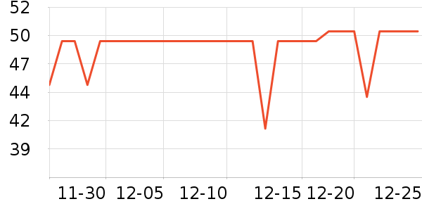 è��Ůʿ�ڿ���ʷ�۸�