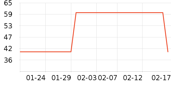 ���ΰ��Ʒ��ʷ�۸�