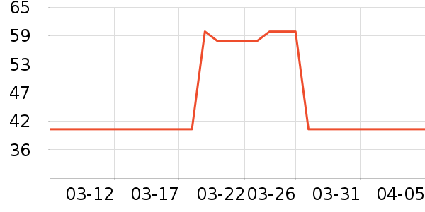 ���ΰ��Ʒ��ʷ�۸�