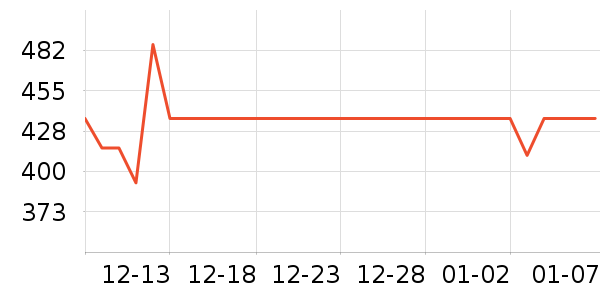 ����˼Ӥ��Ӫ����ʷ�۸�