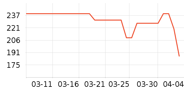 �ղ�����ˮ��/��ˮƿ��ʷ�۸�