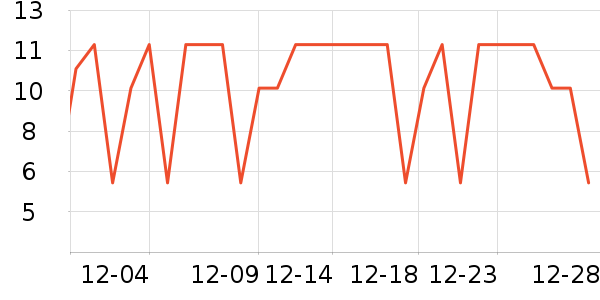 ��ʦ��������ʳ��ʷ�۸�