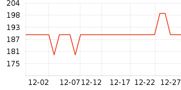 ������������ʷ�۸�