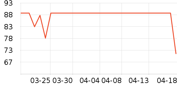 �ֿ��ֿ۱��±���ʷ�۸�