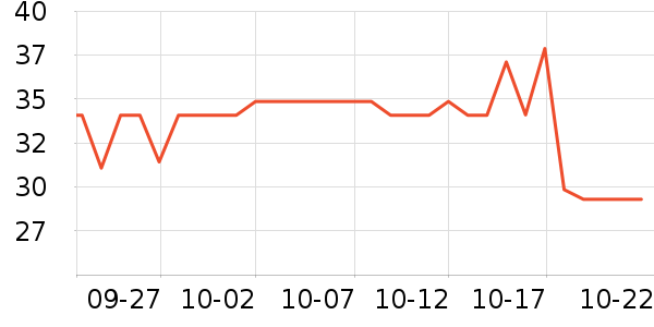 ���ֱ�����ʷ�۸�