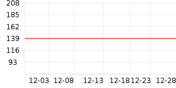 �ʺ����̺��ʷ�۸�