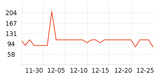 ���ǹ���������ʷ�۸�