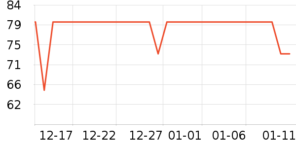 �������˲˰��Ʒ��ʷ�۸�