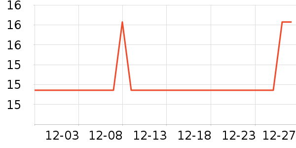 ����С�޻�ľ/ƴ����ʷ�۸�