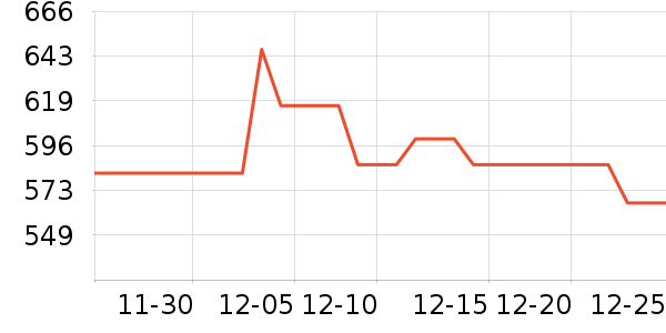 ����ȡů����ʷ�۸�