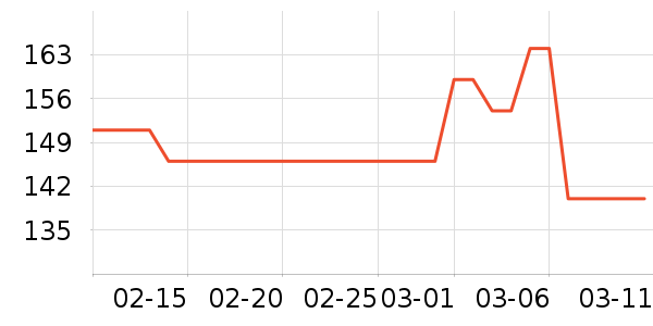 U.S.POLO  ASSN.������ʷ�۸�