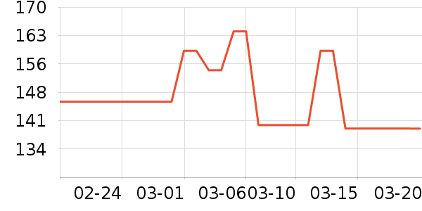 U.S.POLO  ASSN.������ʷ�۸�