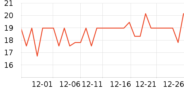 �ȱ�������Ʒ��ʷ�۸�