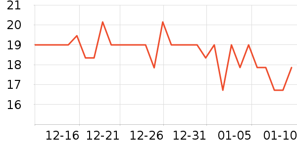 �ȱ�������Ʒ��ʷ�۸�