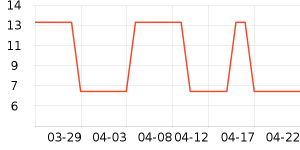 Ӣ�ϱ�����ʳ��ʷ�۸�