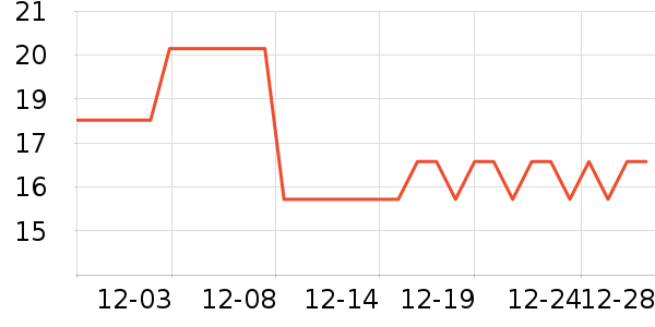 �����Ĩ��/�ٽ಼��ʷ�۸�