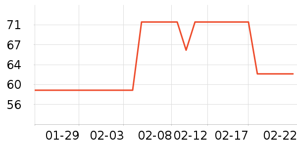 ������������ʷ�۸�